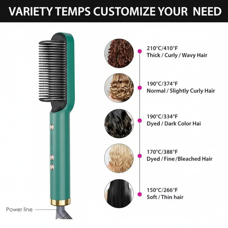 Hair Straightener Brush for Women - 2in1 Ceramic Fast Hair Straightening Comb Electric Hot Brush.