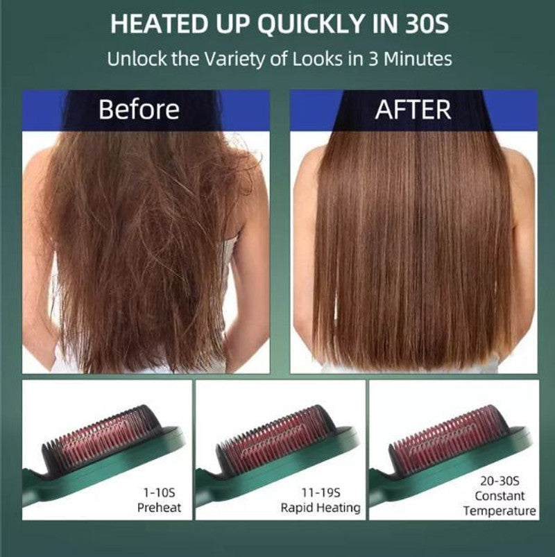 Hair Straightener Brush for Women - 2in1 Ceramic Fast Hair Straightening Comb Electric Hot Brush.